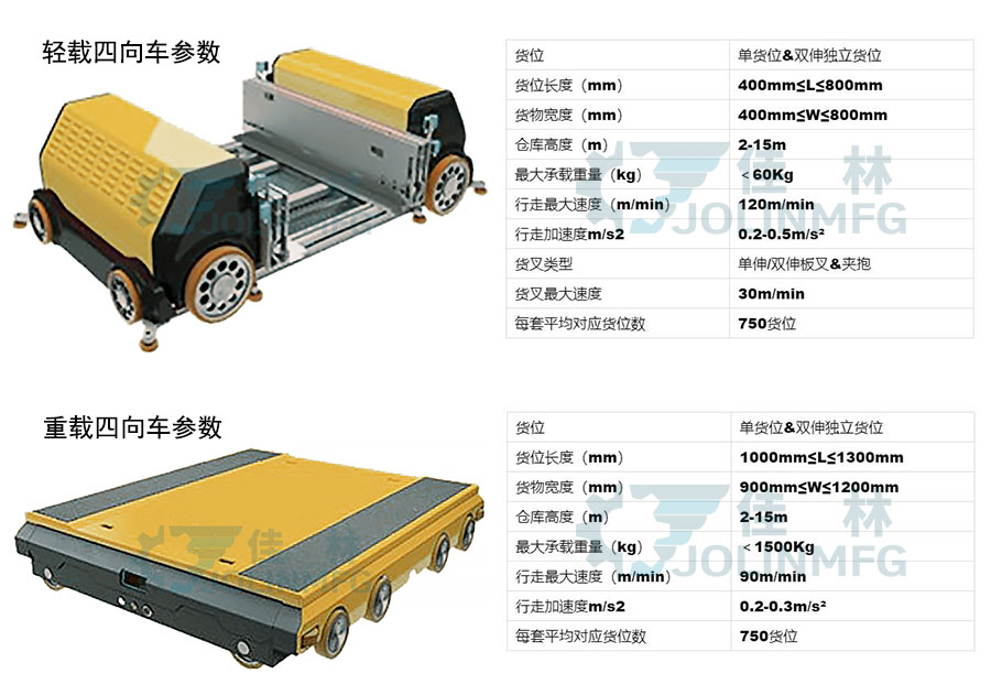 大連佳林設(shè)備制造有限公司