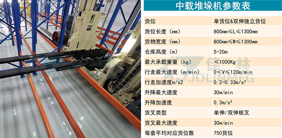 大連佳林設(shè)備制造有限公司 大連佳林設(shè)備制造有限公司