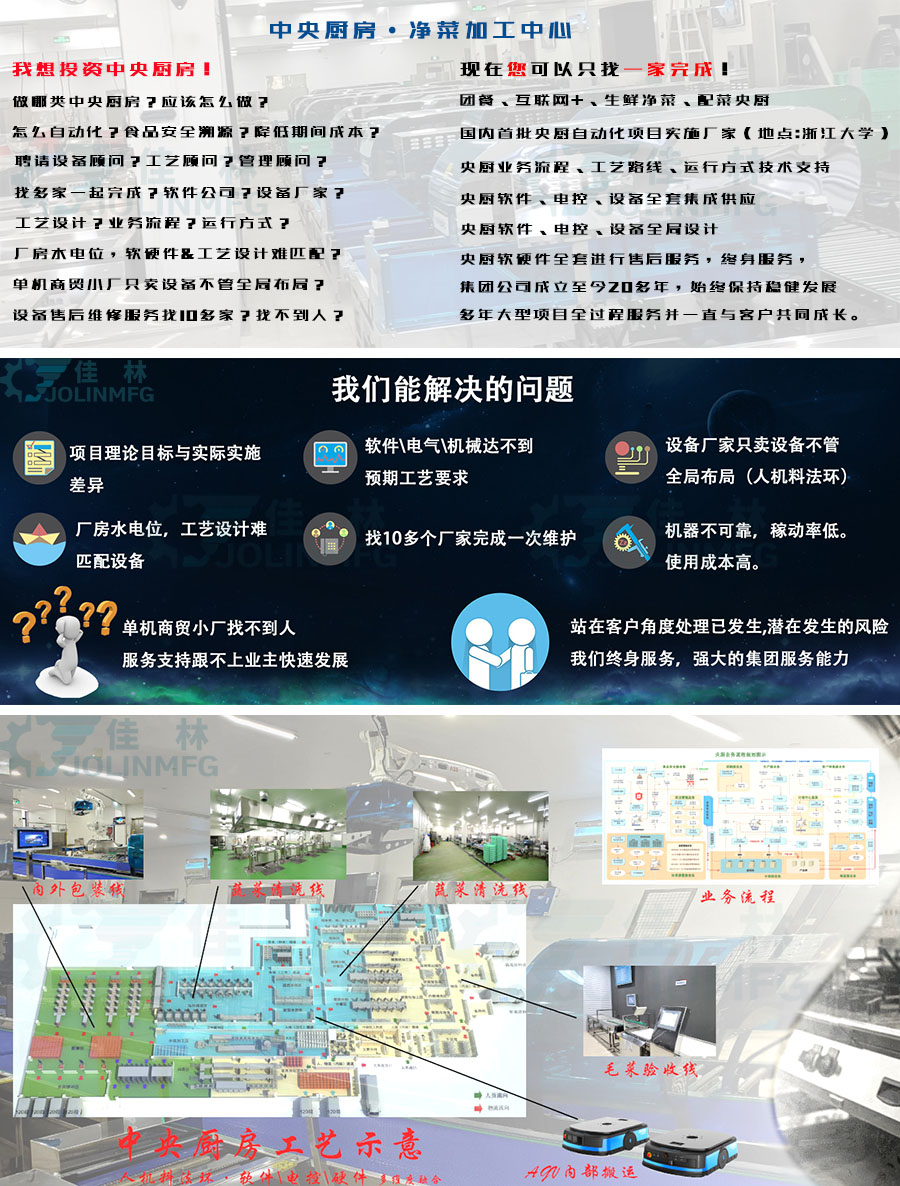 Dalian Jialin machine manufacturing Co., Ltd. Dalian Jialin machine manufacturing Co., Ltd.