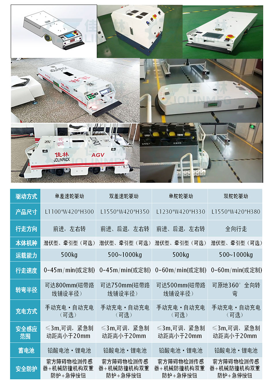 Dalian Jialin machine manufacturing Co., Ltd. Dalian Jialin machine manufacturing Co., Ltd.