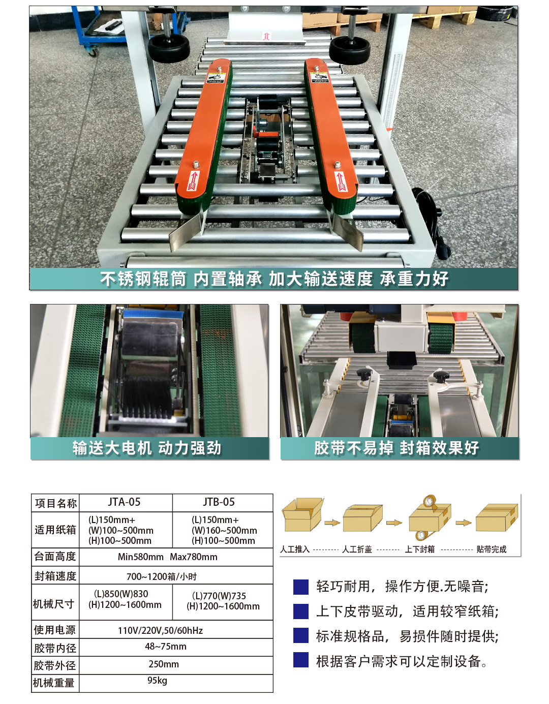 大連佳林設(shè)備制造有限公司 大連佳林設(shè)備制造有限公司