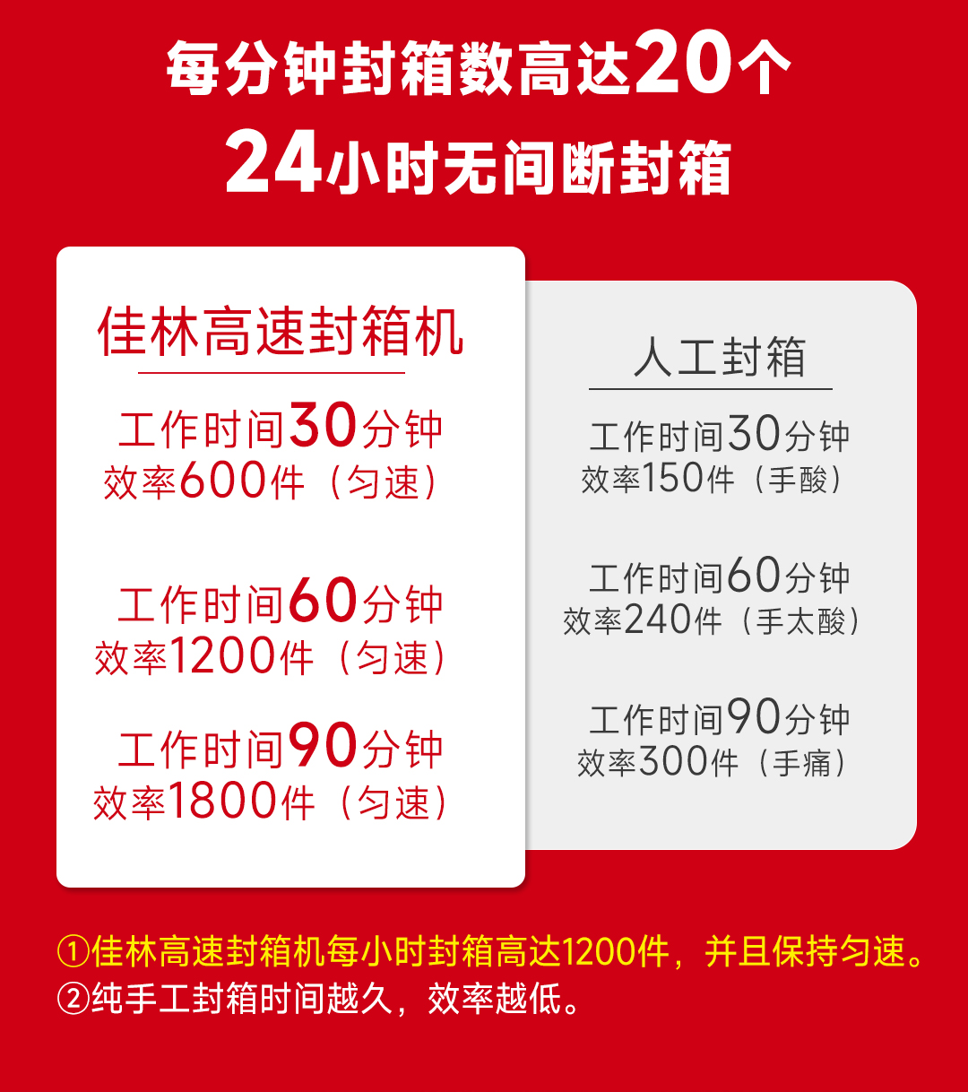 大連佳林設(shè)備制造有限公司 大連佳林設(shè)備制造有限公司
