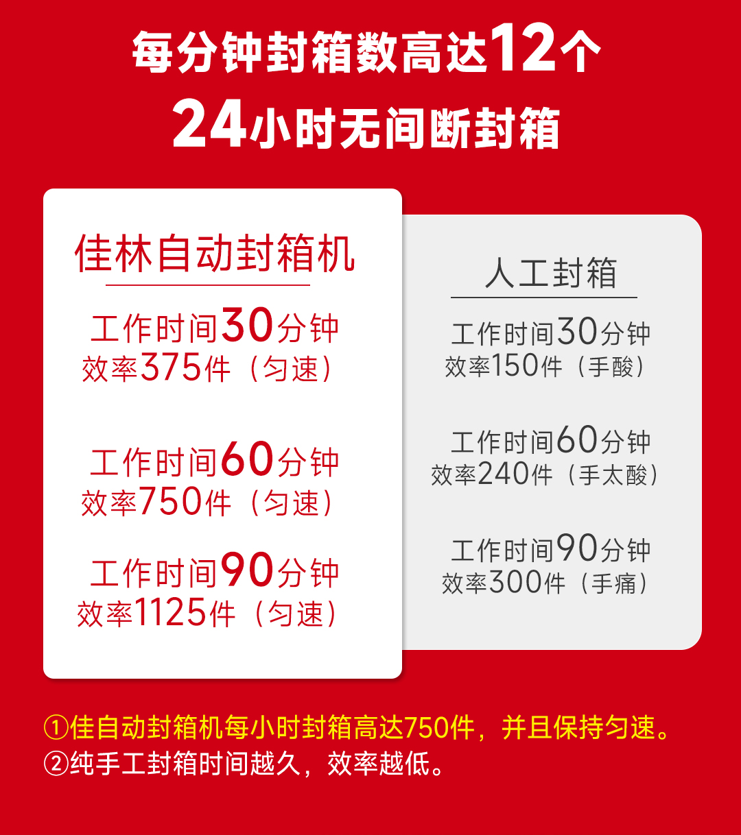 大連佳林設(shè)備制造有限公司 大連佳林設(shè)備制造有限公司