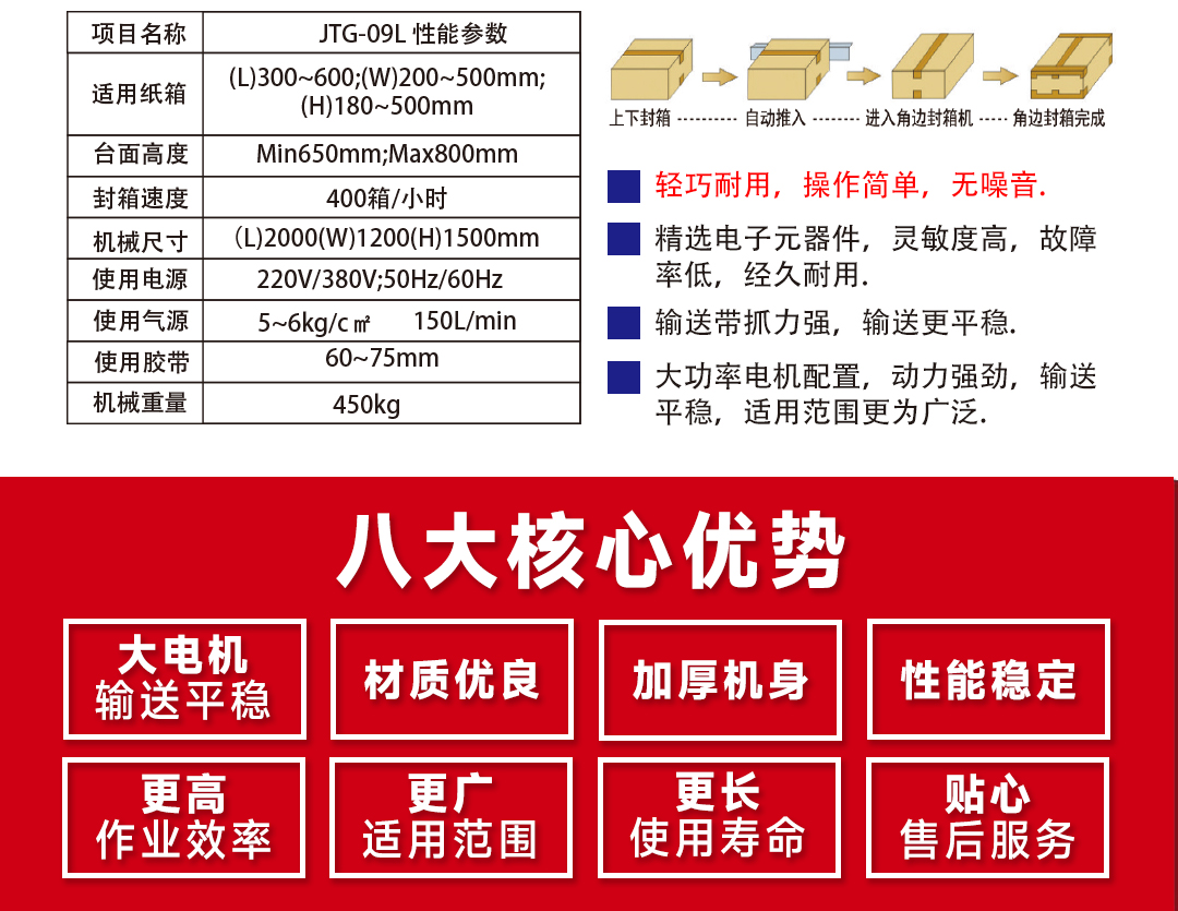 大連佳林設備制造有限公司 大連佳林設備制造有限公司