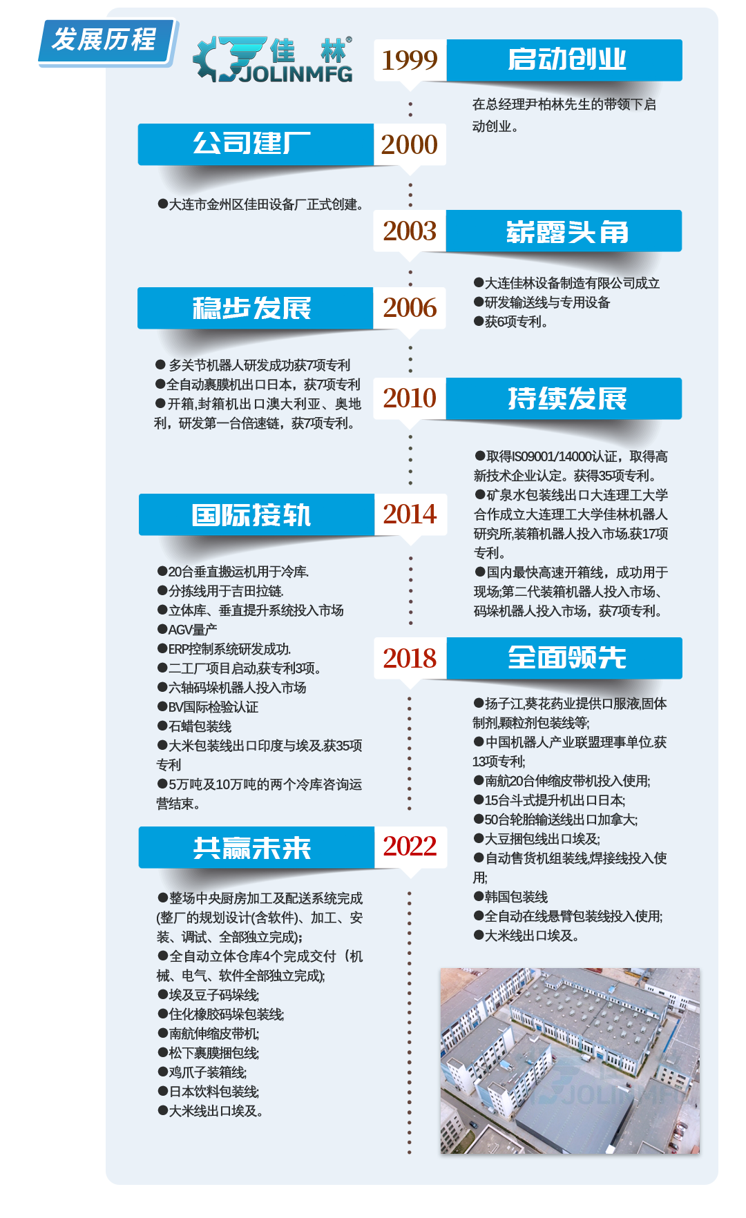 大連佳林設(shè)備制造有限公司