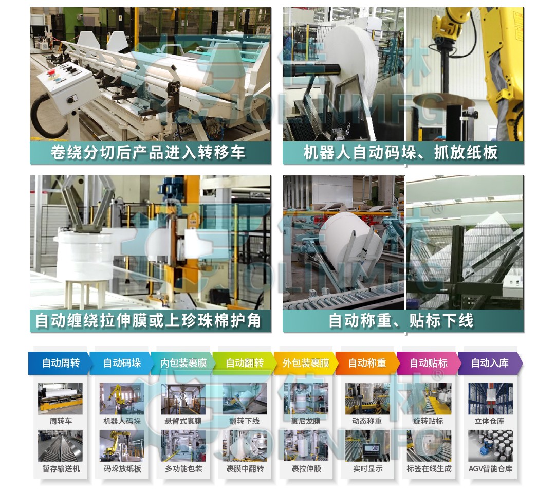 大連佳林設備制造有限公司 大連佳林設備制造有限公司