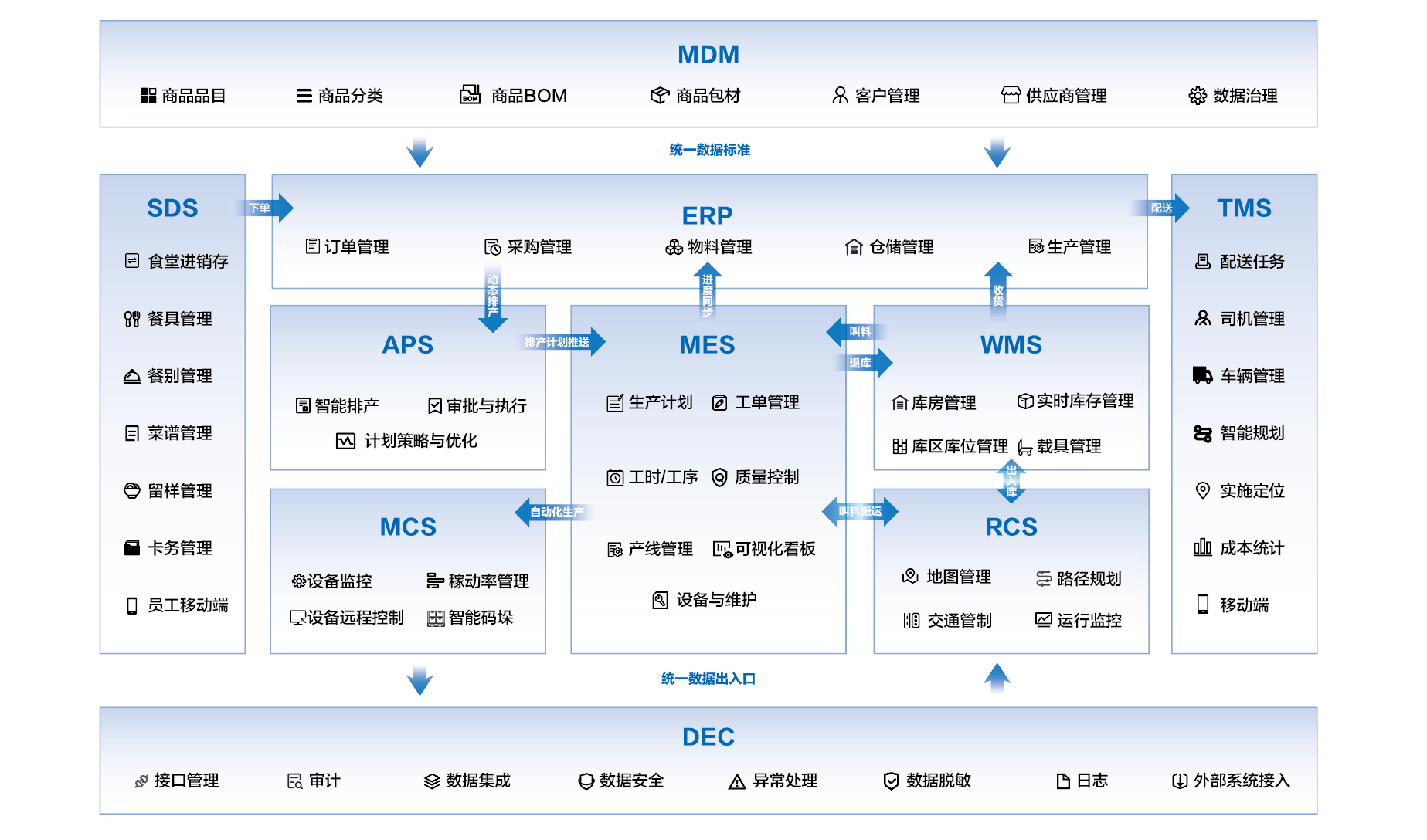 大連佳林設(shè)備制造有限公司