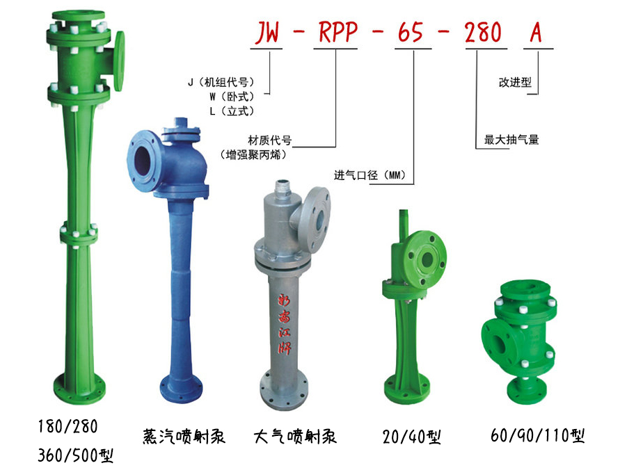 RPP水蒸氣噴射泵、RPP水噴射真空泵、RPP大氣噴射泵